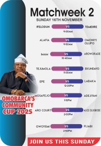 OmoBarca Community Cup kicks off with Excitement As Organizers Release Week One highlights,  Week Two Fixtures