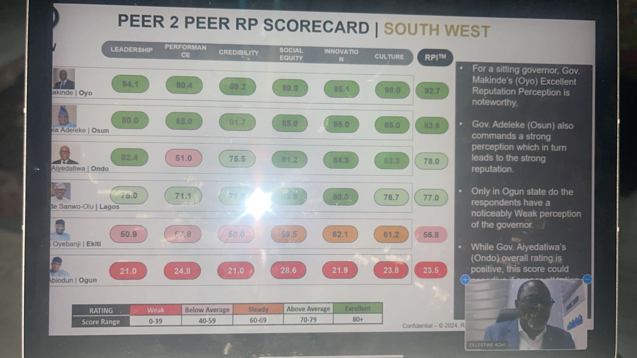 Gov Adeleke, Eight Other Governors Earn Excellent Rating In NIPR Governance Report